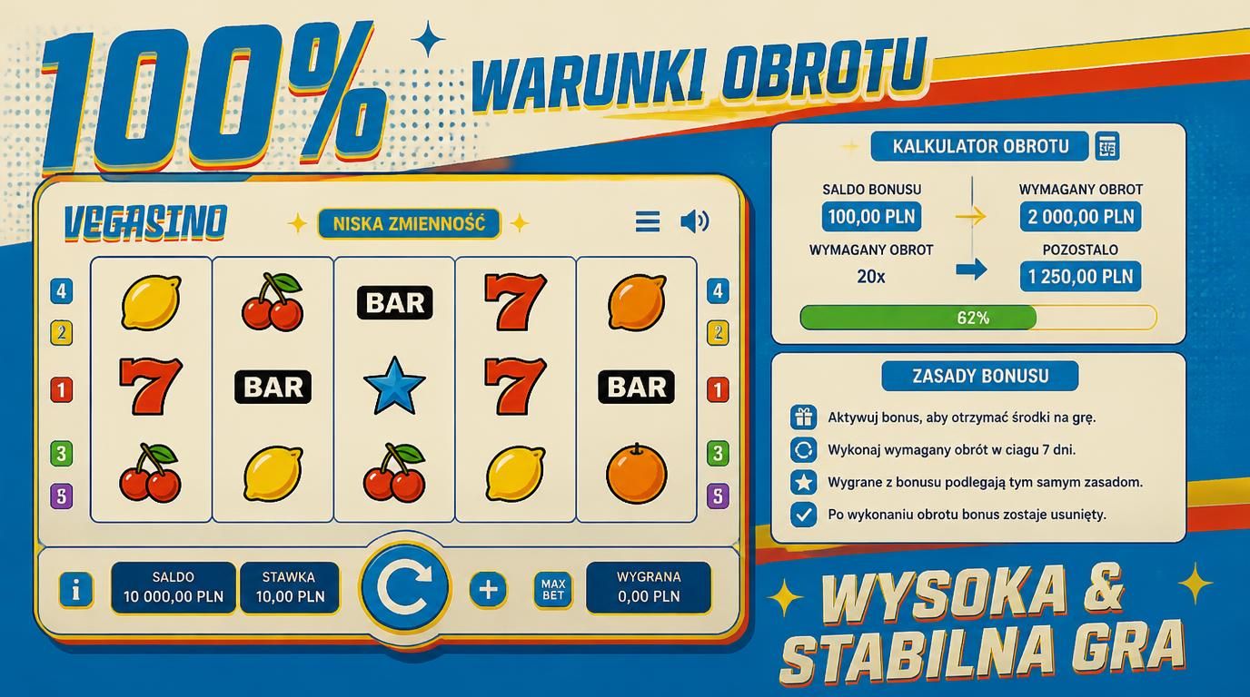 Ekran automatu z niską zmiennością i warunkami obrotu